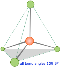 Illustration for article titled What Makes Water Wet?
